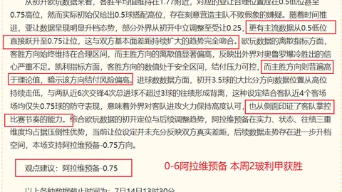 科洛科洛表现亮眼：近20场18胜深度剖析，实战比分解析指南